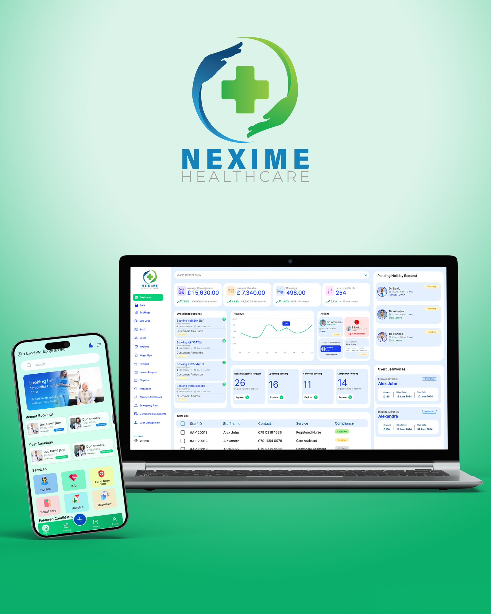 Nexime Healthcare